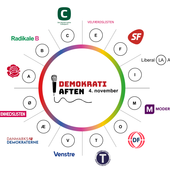 Demokratiaften