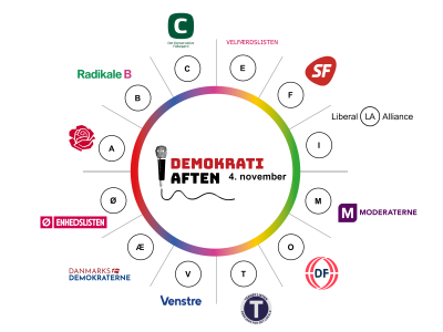 Demokratiaften